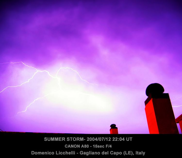 Summer_storm