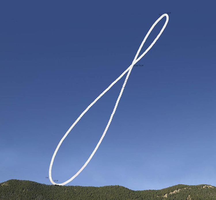 Analemma copy